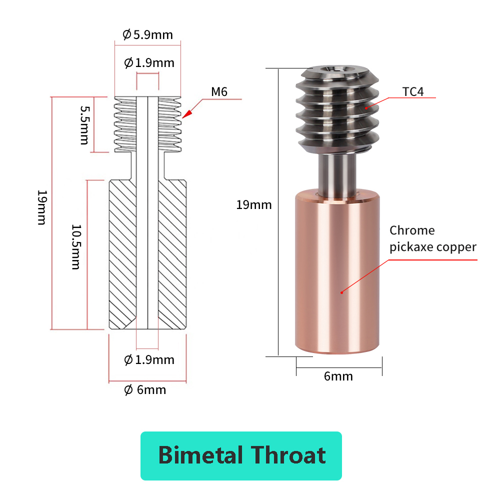 مجموعة Hotend لطابعة Ender 3 V - مراجعة Creality Printer Ender 3 V3 وسعره